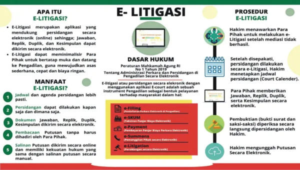 brosur elitigasi.jpg